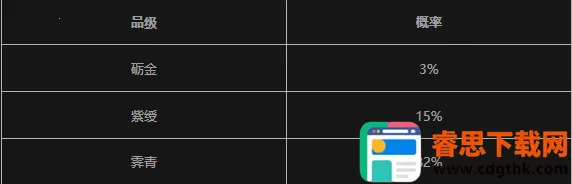 ����ʮ����2026���°汾