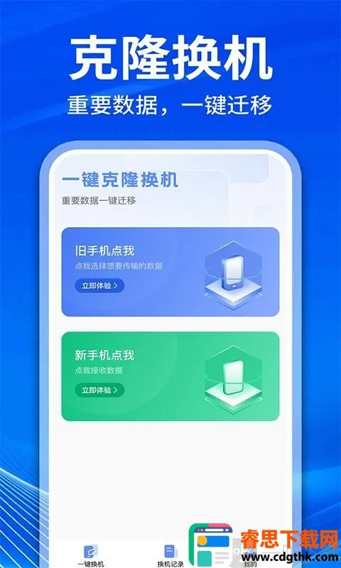 �ֻ���¡��������(����Ǩ�ƹ���)