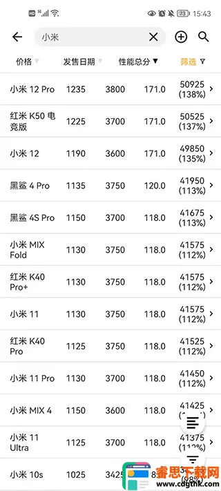 �ֻ��������а�app�ٷ���2026�ٷ����°汾