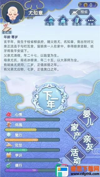 �Ŵ�����