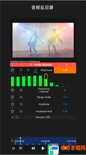 nv�����ƽ��