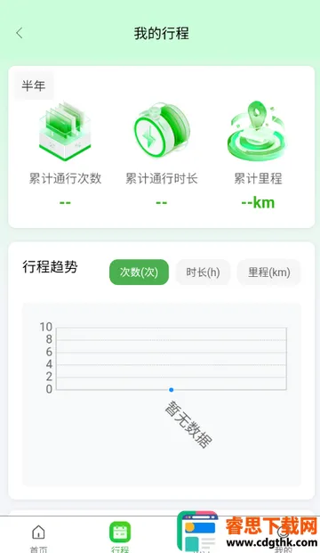 ���Ϲ�·���з���app