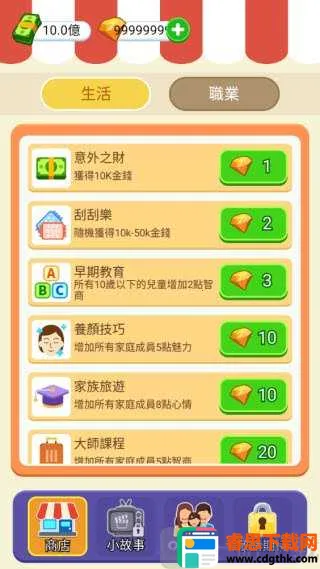 ֽ�������޹���ƽ��