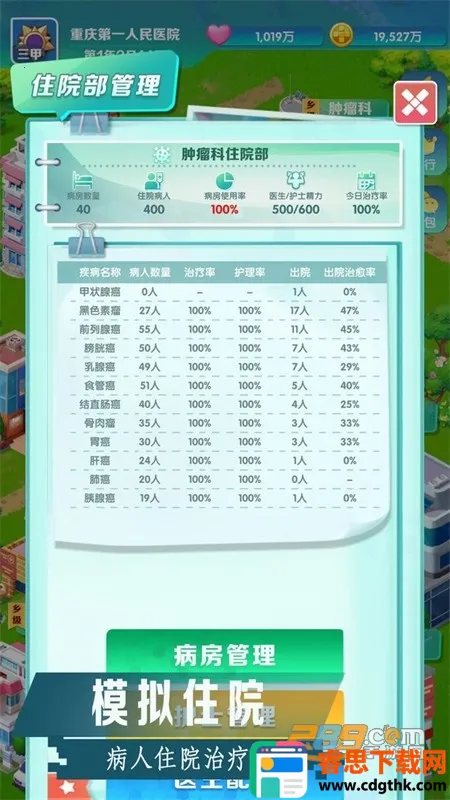 �賿�ĵ��ҽԺ���ò˵�