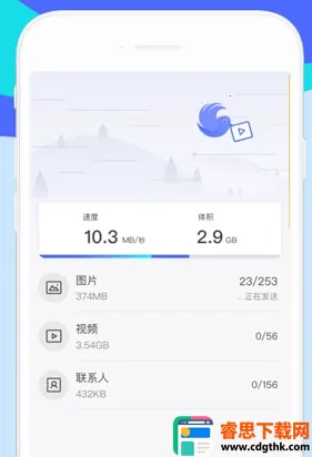 ���廻��������ȡ��(����Ǩ�ƹ���)