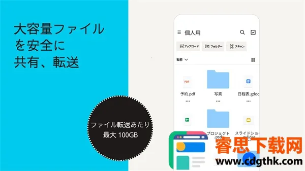 dropbox(�ƴ洢����)