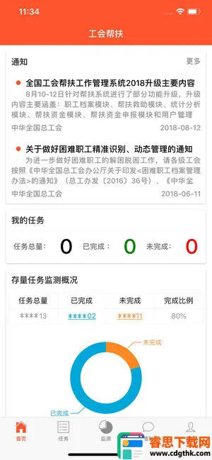������(������app)