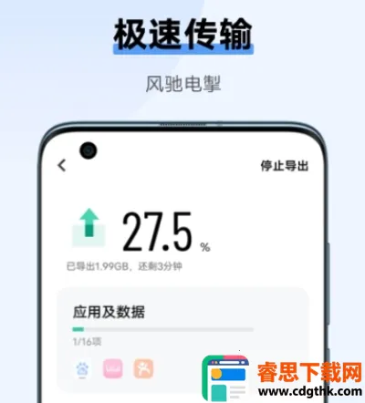 �����ֻ�����(�豸���ݴ�������)