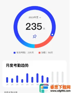 ���������ֻ���