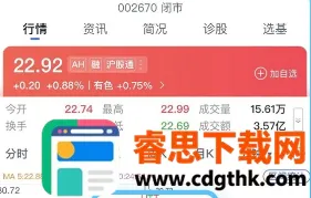 国盛通(股票投资软件) 国盛通(股票投资软件)