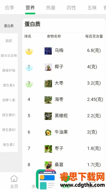 ������ˮ��(ˮ������׬Ǯ��Ϸ)