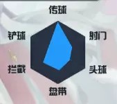������Լ2026���°汾