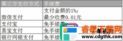7881��Ϸ����2026�ٷ����°汾