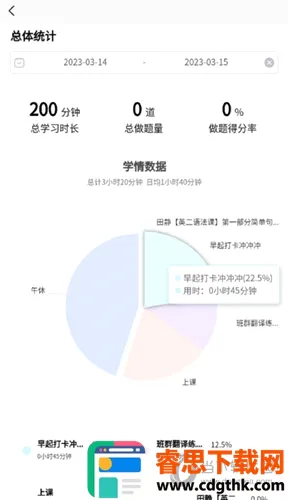�����ɿ���2026���°汾