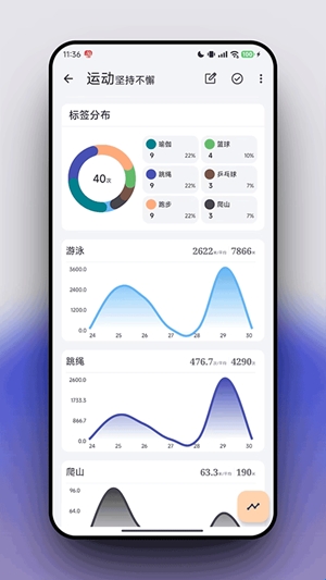 flowmark�ƽ��