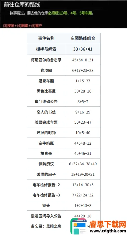 45�ŵ糵2026���°汾