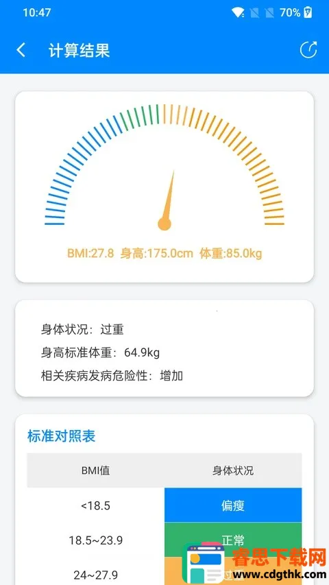 bmi��������ʽ2026�ٷ�����