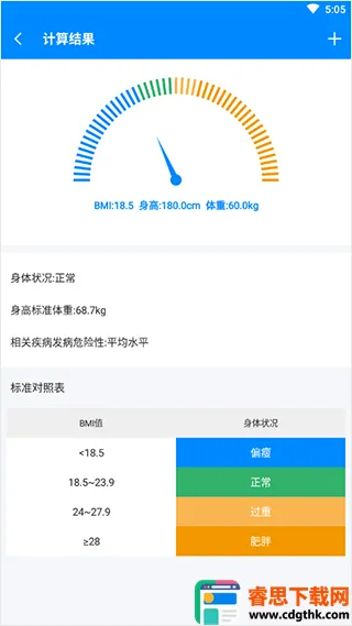 bmi��������ʽ2026�ٷ�����