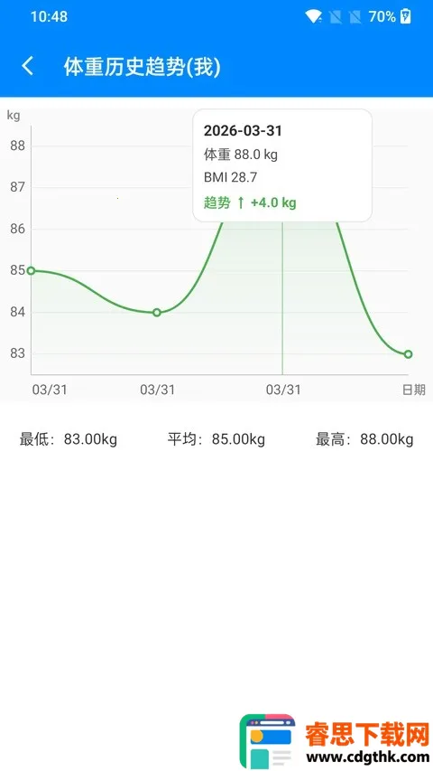 bmi��������ʽ2026�ٷ�����