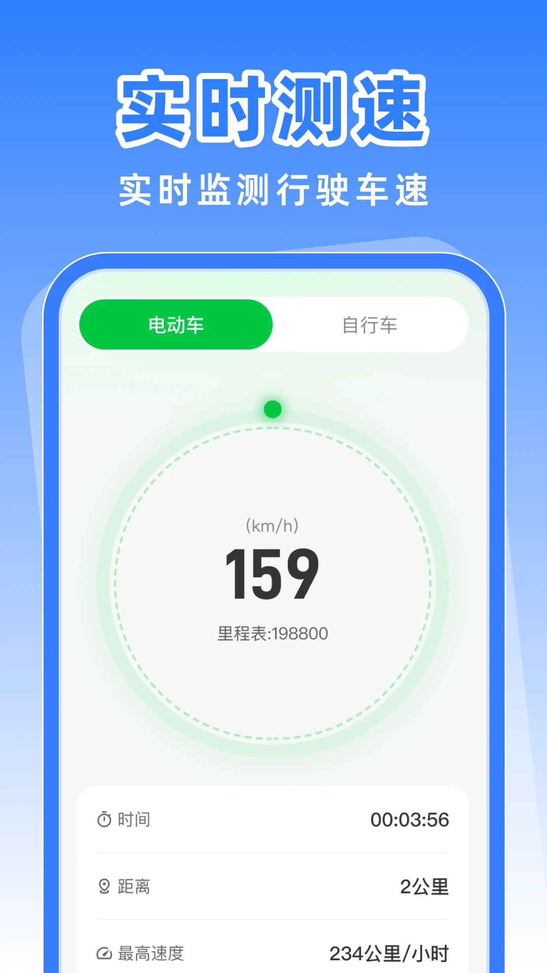 �г���ȫ��¼��(�г���ȫ�ػ�����)