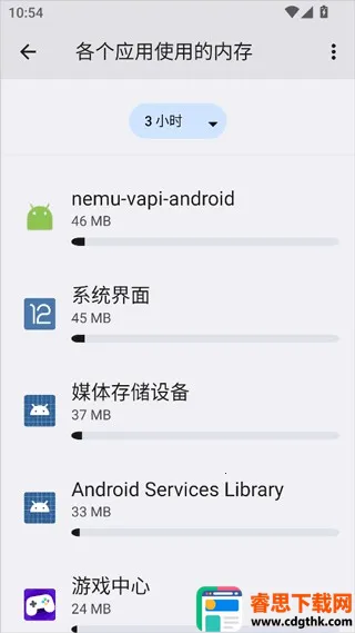 ���ӹ�������ҫ(�ֻ��Ż�����)