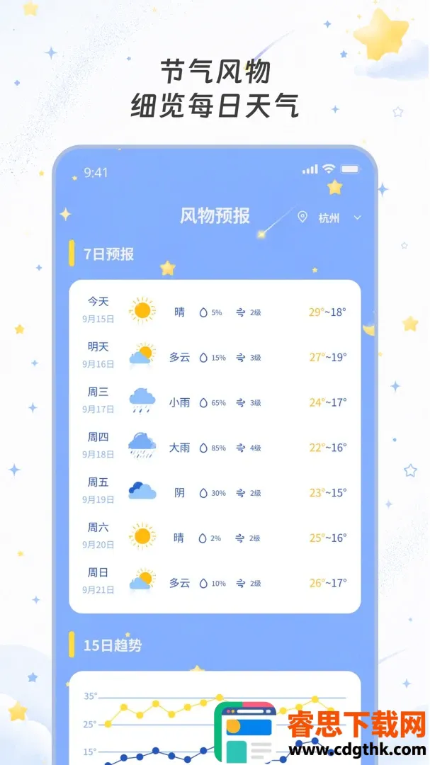 科霁天气(天气记录工具) 科霁天气(天气记录工具)