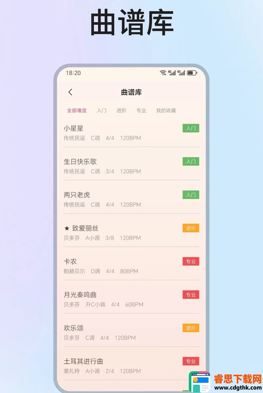 �ֻ����ٵ���ģ����(����ѧϰ����)