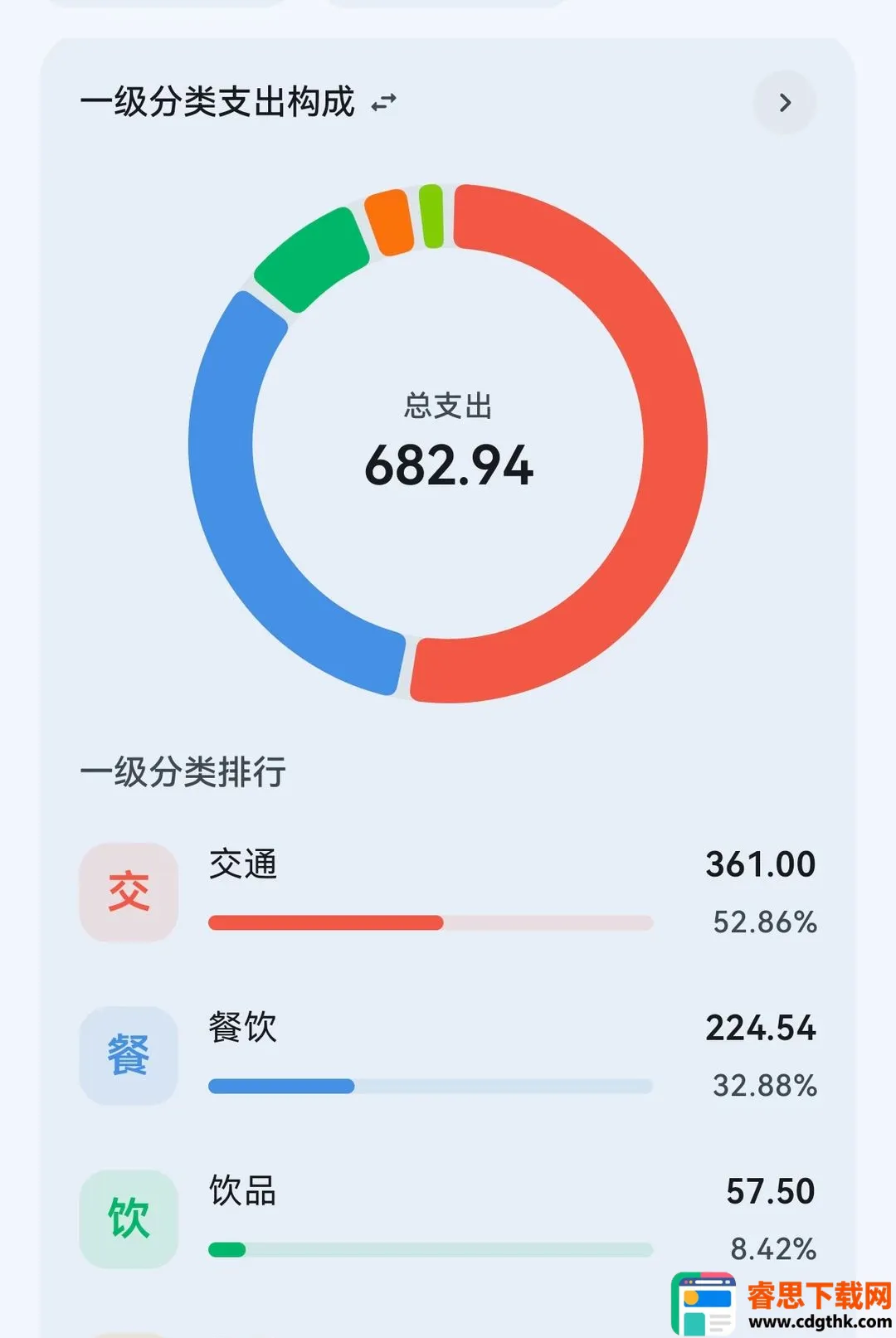 一墨记账(多维度记账应用) 一墨记账(多维度记账应用)