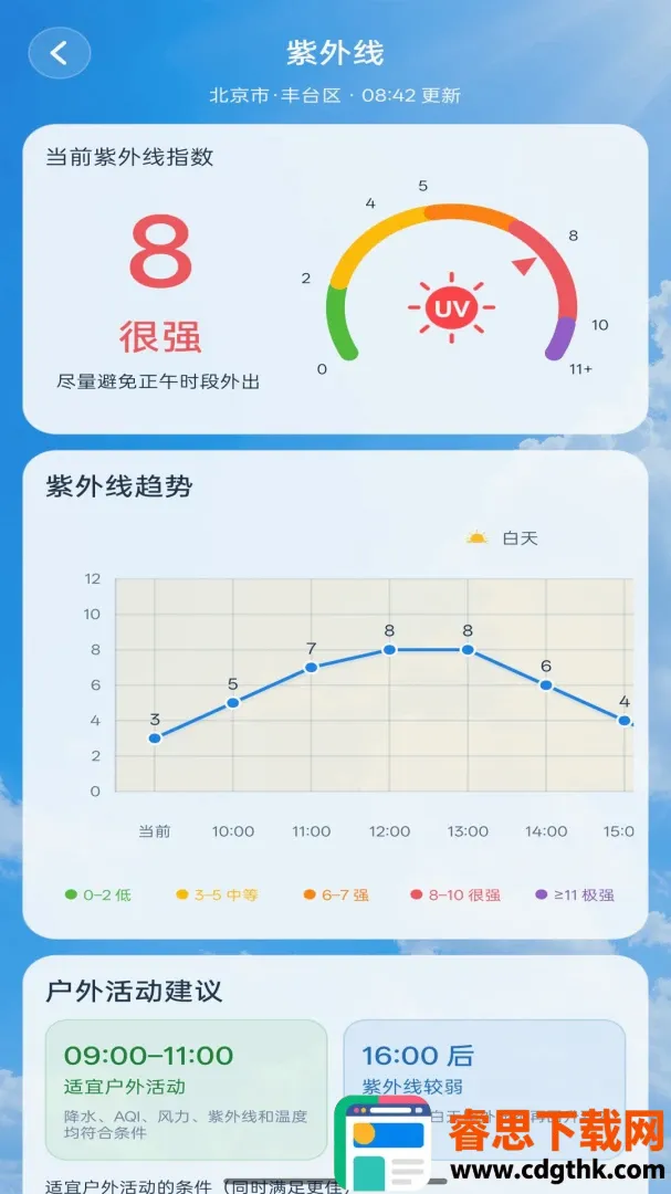 天气准时本地预报软件(智能天气工具) 天气准时本地预报软件(智能天气工具)