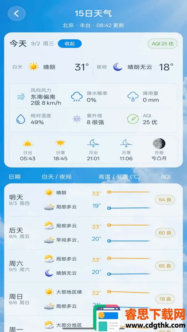 天气准时本地预报软件(智能天气工具) 天气准时本地预报软件(智能天气工具)